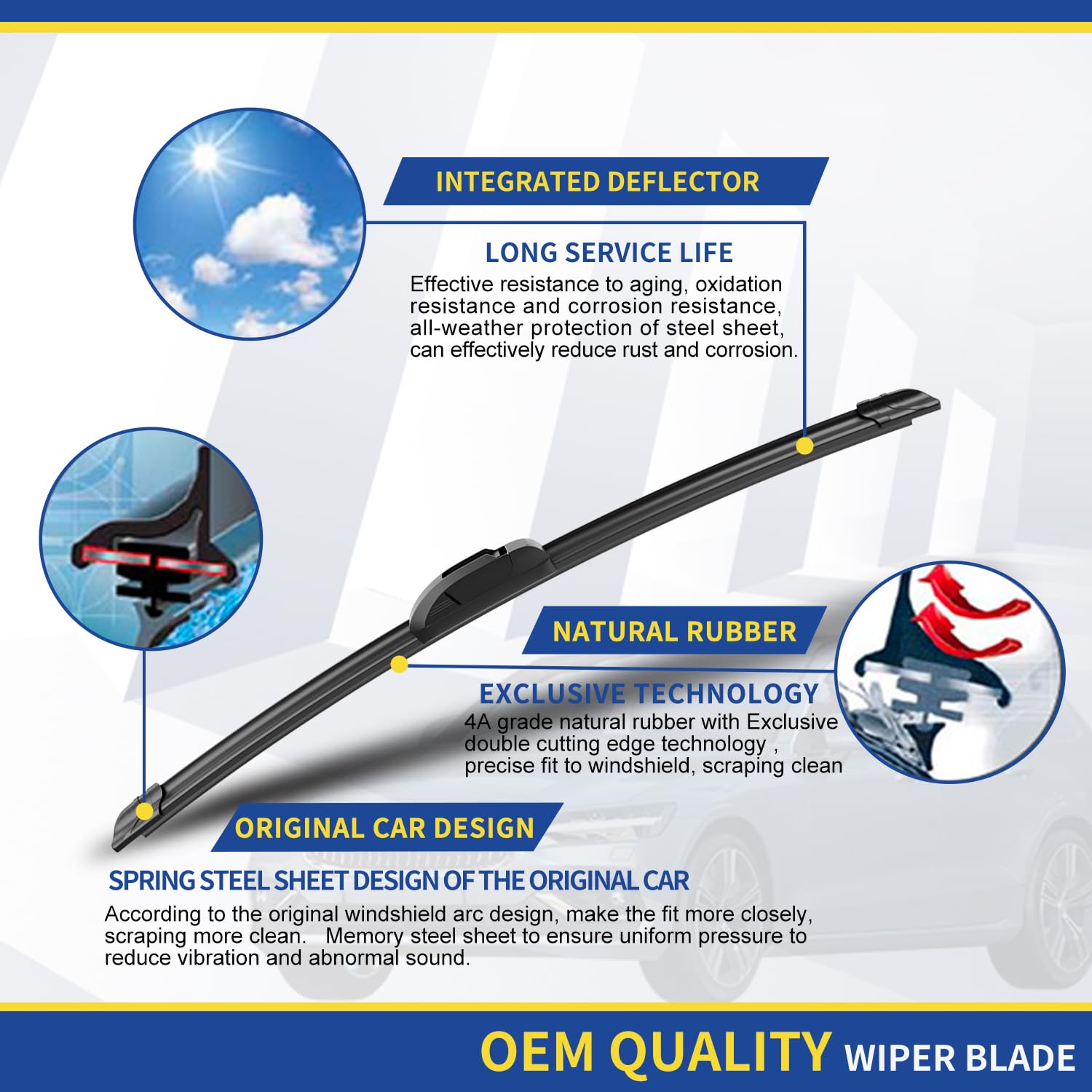 ANRDDO blades installed on a Prius windshield demonstrating full glass contact and clear view