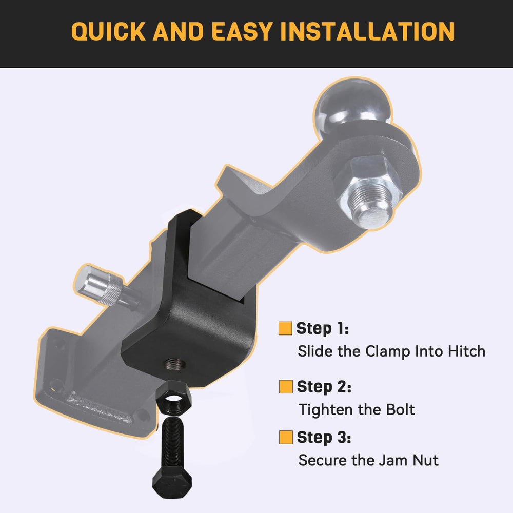 Antivanl kit layout with bolt and jam nut showing ready-to-use benefit