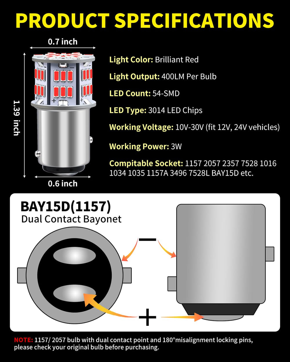Antline on RV trailer rear showcasing reliable red signaling benefit