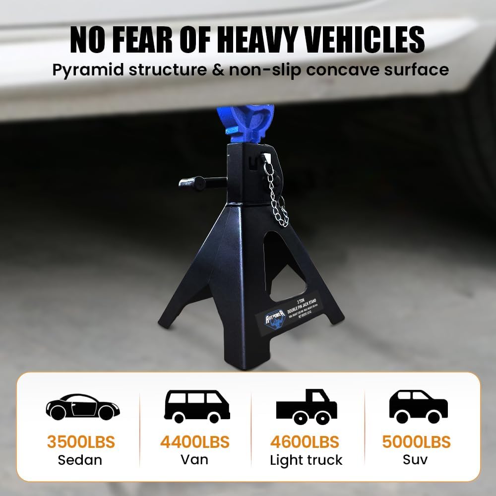 LIFTING TOOLS ANTPOWER lifestyle garage use showing professional workflow benefit