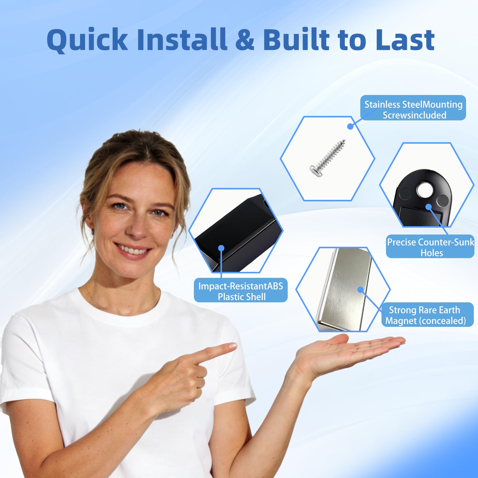 Aocies rust-resistant screws and hardware laid out for secure mounting