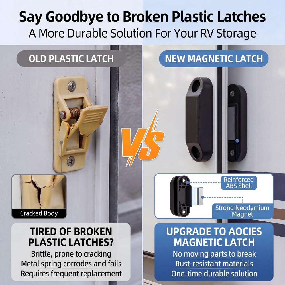 Aocies catch next to screwdriver illustrating compact size and easy installation