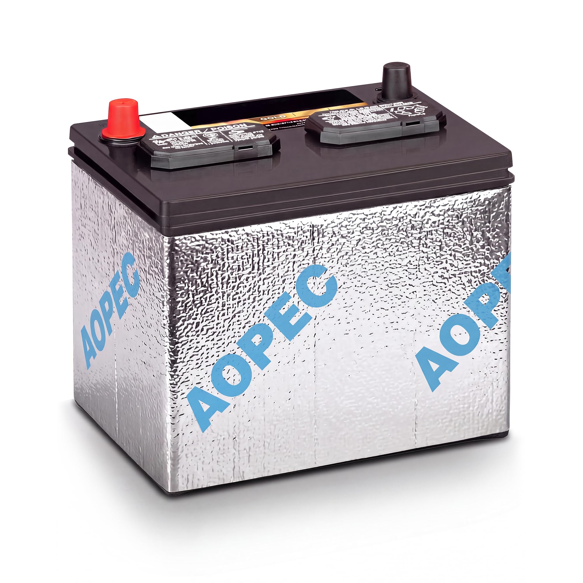AOPEC front view of 40x7 insulation kit showing compact packaging and clear fit benefit