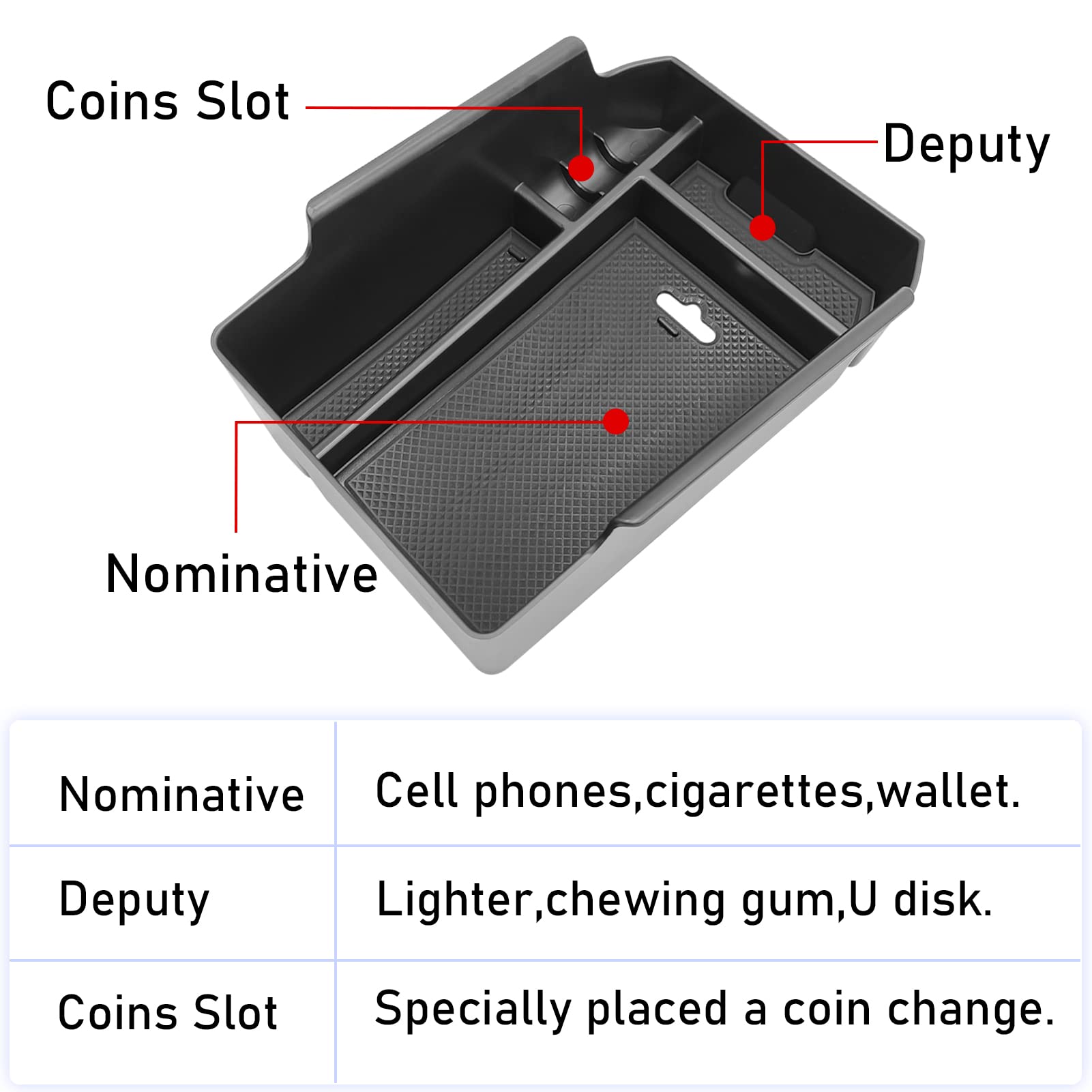 APESER tray holding phone sunglasses coins showing quick access benefit
