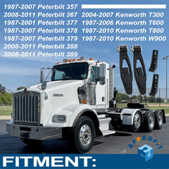 APPERFiT bracket with supplied bolts and nuts for easy installation