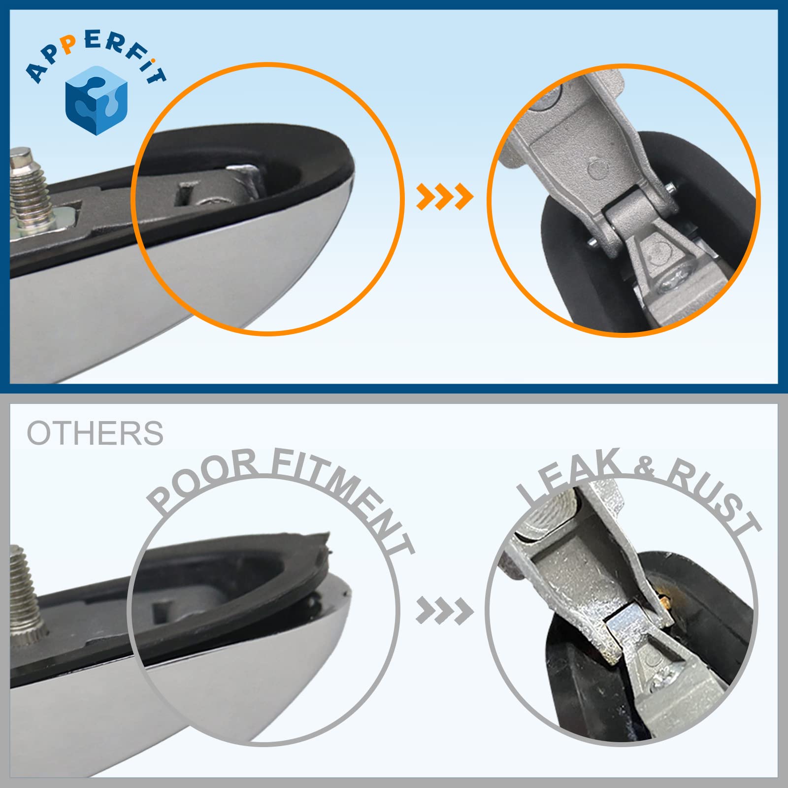 APPERFiT side profile showing mounting points for accurate direct fit