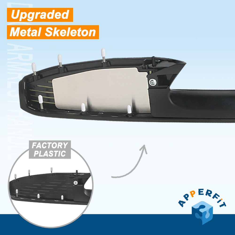 APPERFiT close-up of metal skeleton reinforcing handle for durability