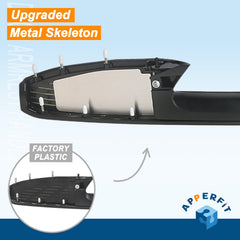 APPERFiT close-up of metal skeleton reinforcing handle for durability