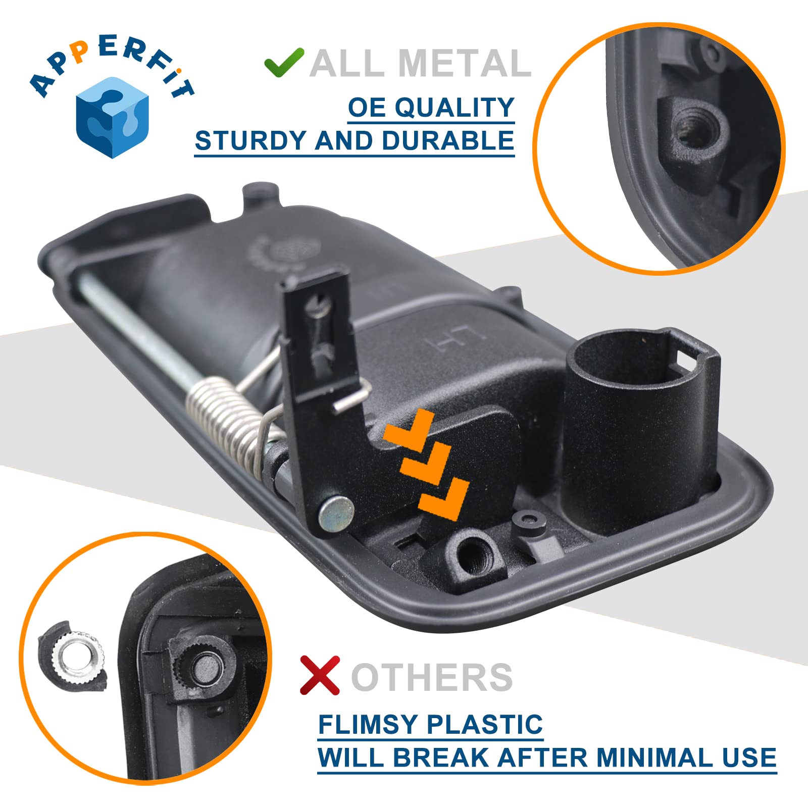 APPERFiT detailed view of mounting points demonstrating precise bolt alignment