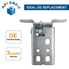 APPERFiT pivot point detail displaying durable joint for smooth operation