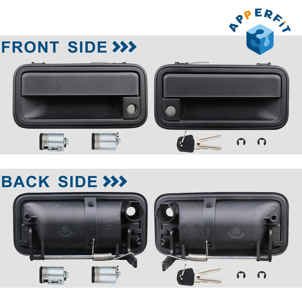 APPERFiT handle held by hand for size scale and easy installation reference