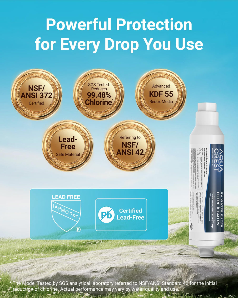AQUA CREST installed on RV hose at campground, provides cleaner drinking water