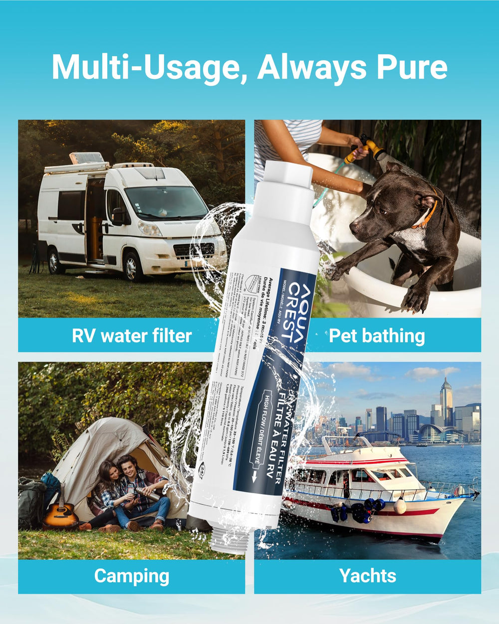 AQUA CREST in outdoor kitchen setup, gives fresher-tasting water while camping