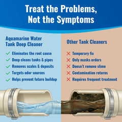Aquamarine Water Solutions bottle held to show compact travel-friendly size