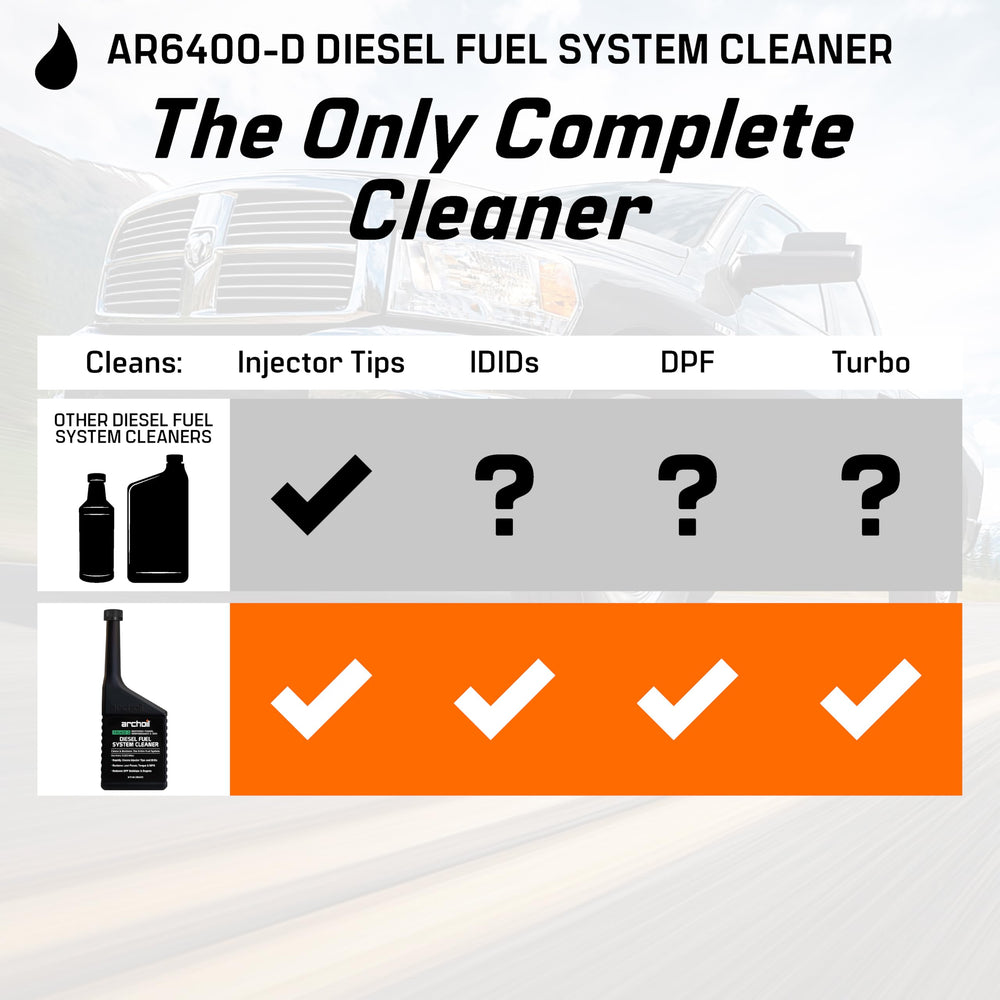 Archoil in use pouring into truck fuel tank for maintenance benefit