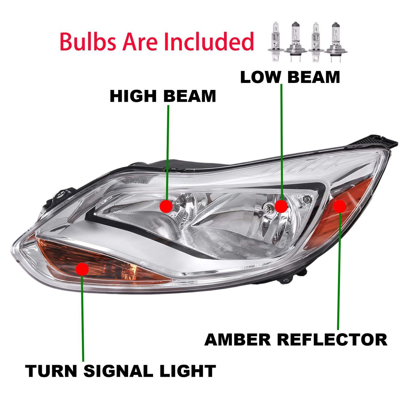Aresparts included bulbs displayed with assembly for quick plug-and-play installation