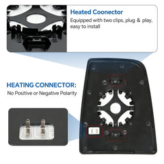 Aritoxy close-up of heating element for fast defrost and improved visibility