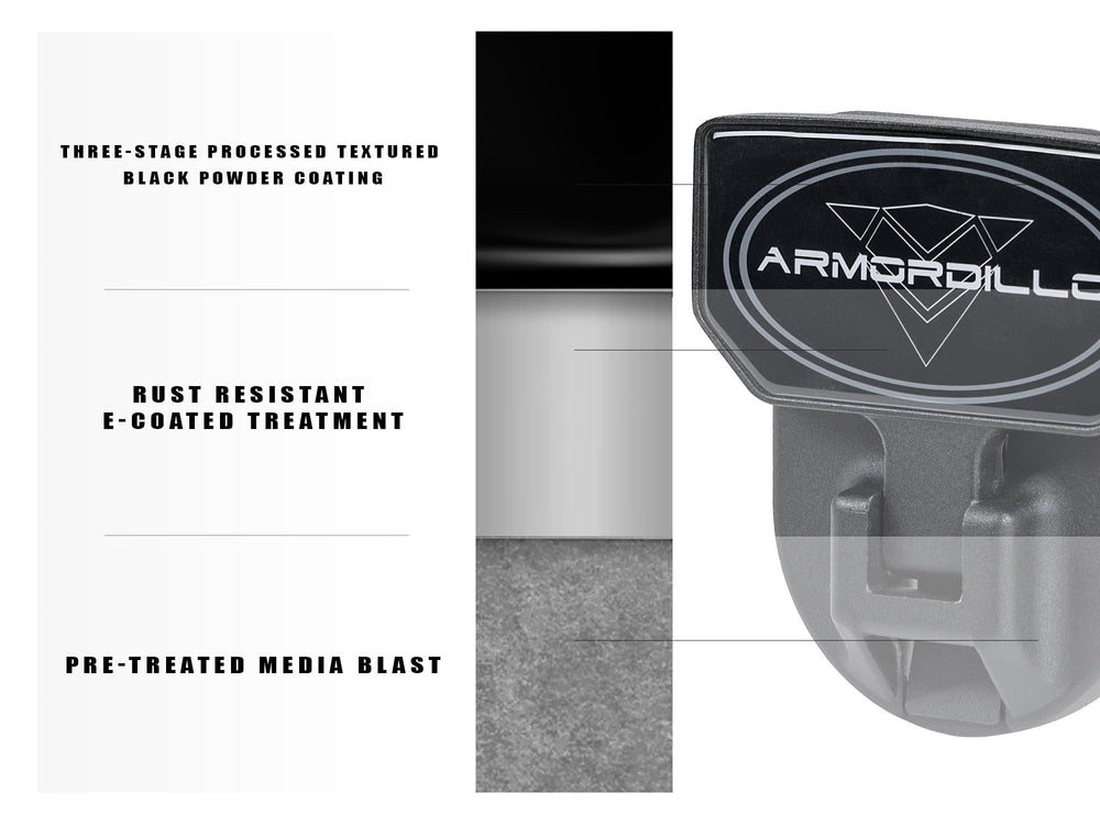 Armordillo matte black finish close highlighting corrosion-resistant coating