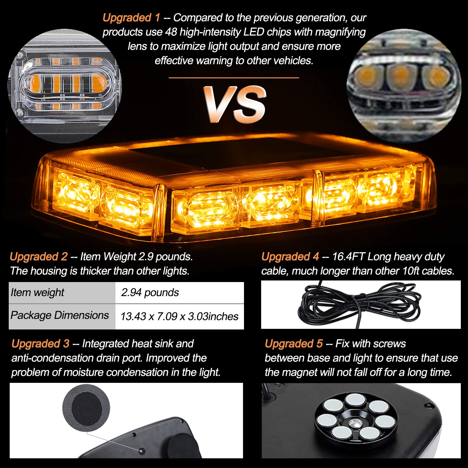 ASPL close-up of 48 LEDs and magnifying lenses boosting brightness