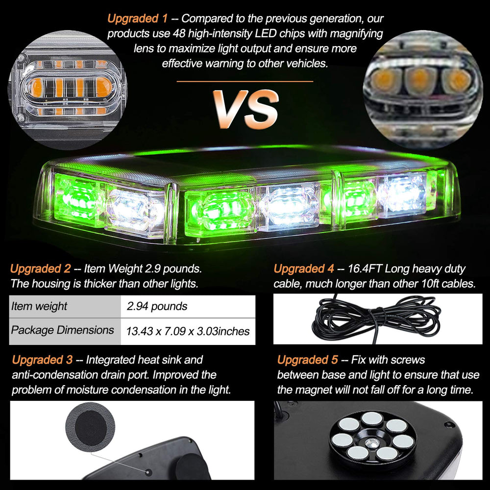 ASPL close-up of magnifying LED lenses highlighting brighter concentrated beam output
