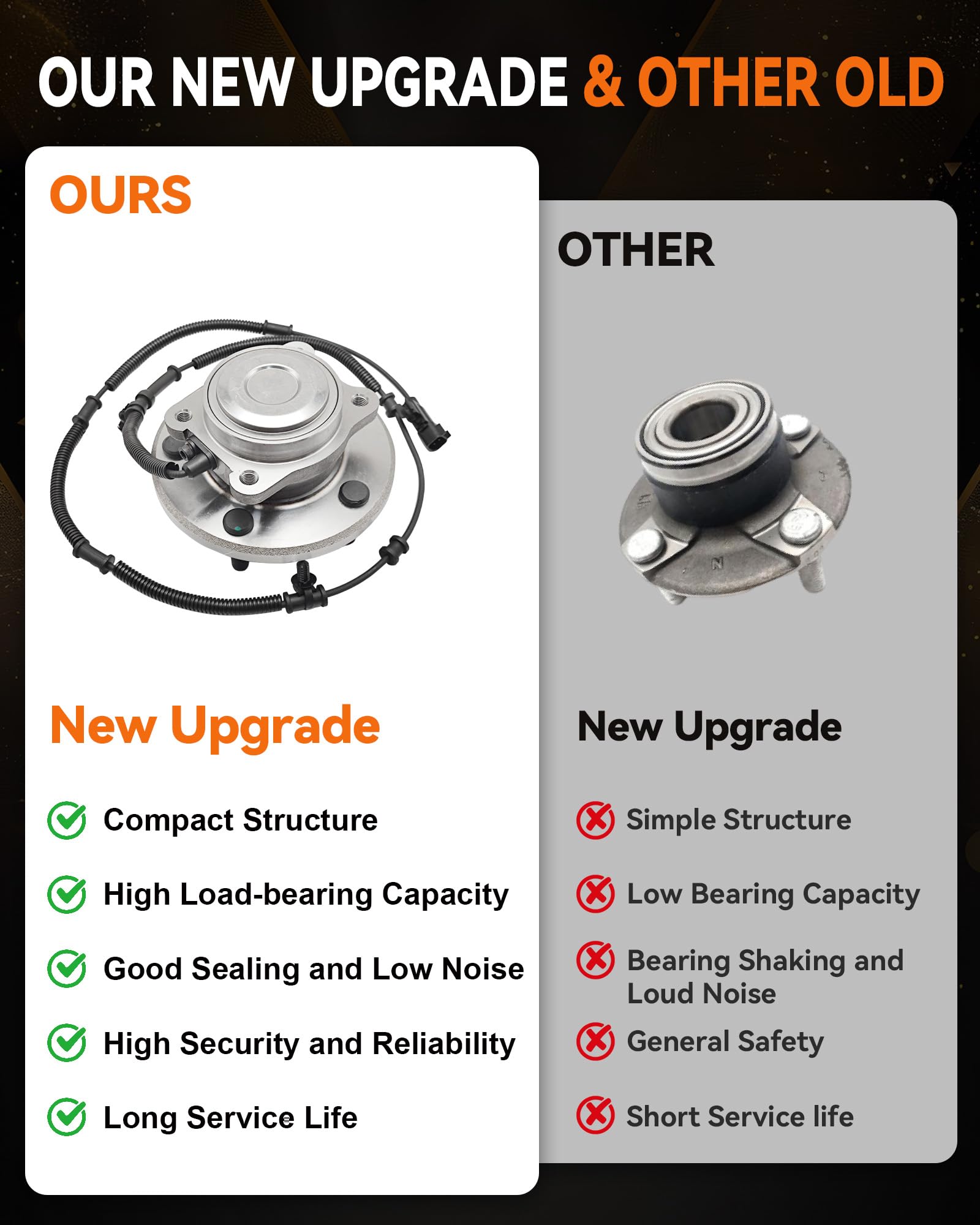 Aspligo 512493 packaged ready to install protecting seals and components