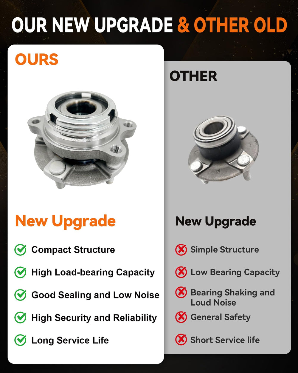 Aspligo hub side profile displaying forging quality and sealing lip