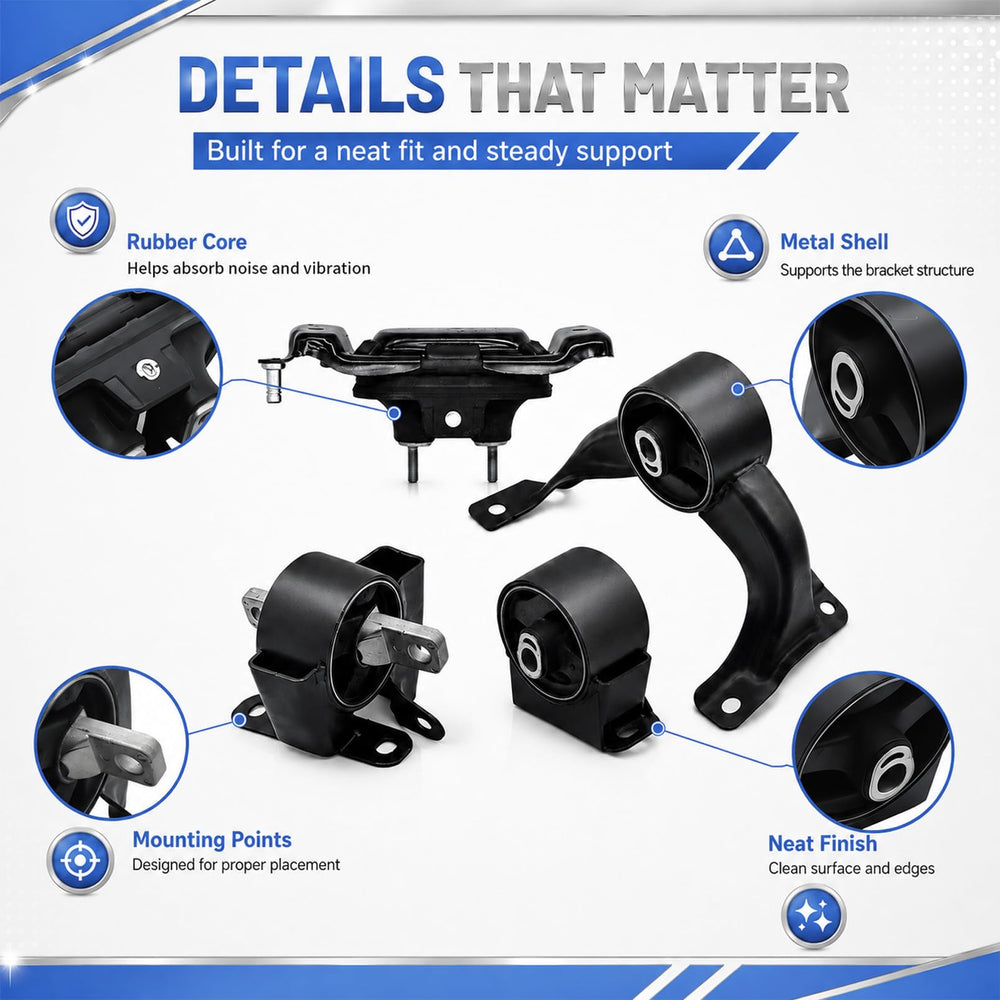 Assembroverse four-piece mount set laid out for easy identification and replacement
