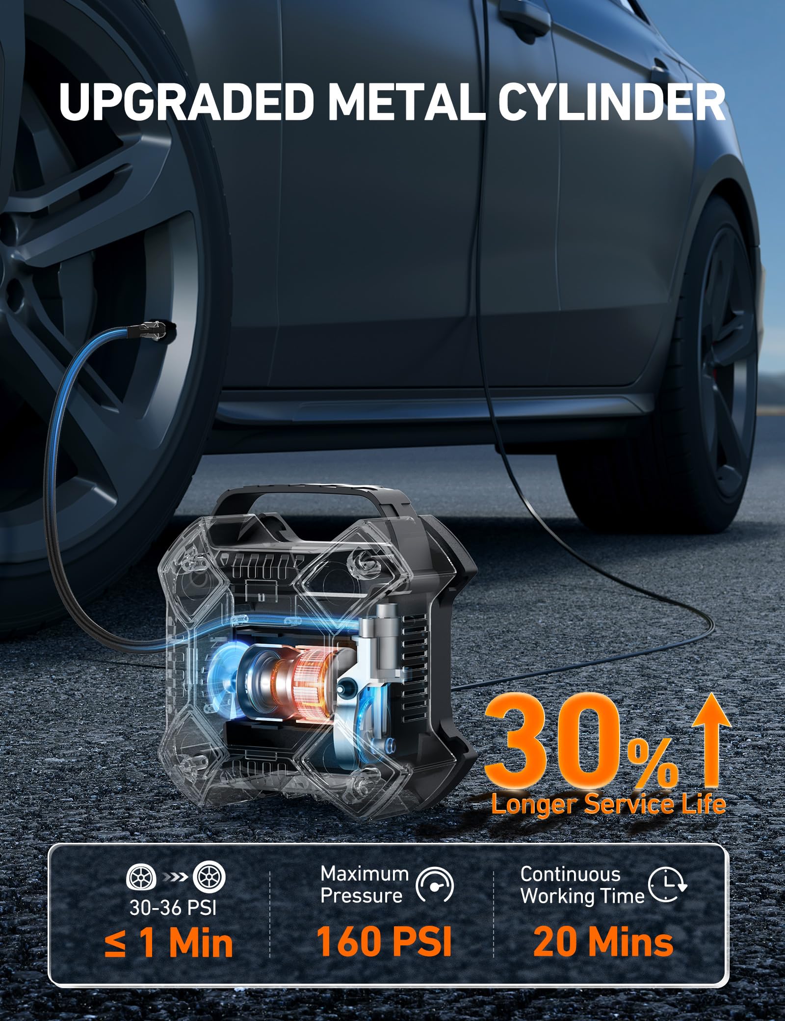 AstroAI clear LCD display close-up for accurate pressure readings