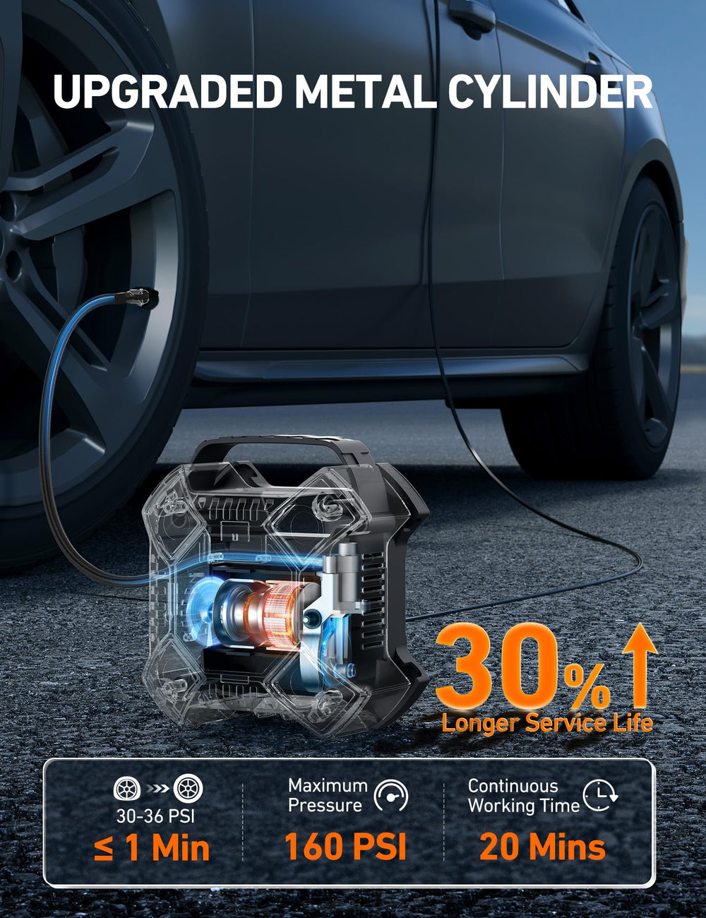 AstroAI clear LCD display close-up for accurate pressure readings