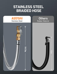 AstroAI stainless braided hose detail offering kink resistance and durability