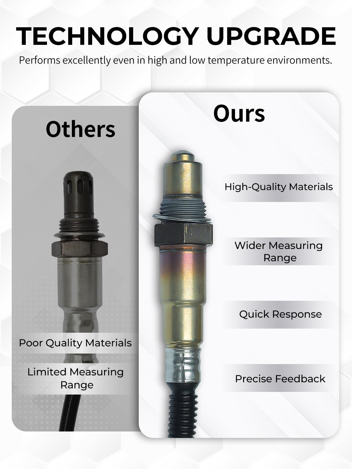 ATBIZZLE sensor length shown beside ruler for correct fitment measurement