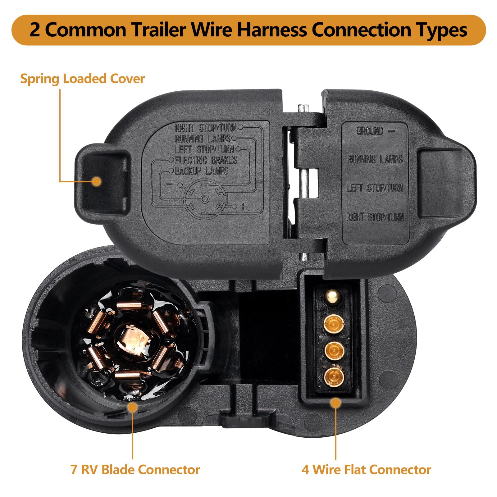 Atesilor mounted on a vehicle hitch demonstrating secure bracket installation