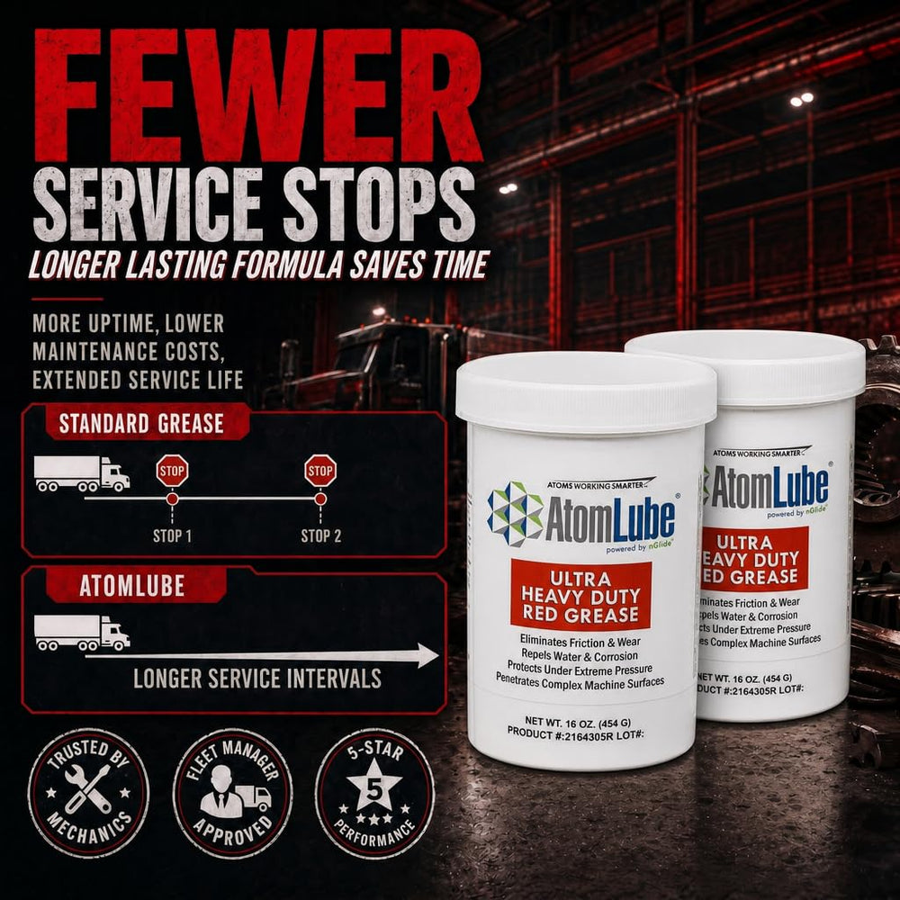 AtomLube two-jar pack displayed for convenience and multiple service uses