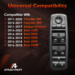 atracypart button layout close-up displays clear switch labels and ease