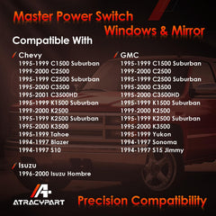 ATRACYPART side view of multi-pin connector for direct plug-and-play vehicle fit