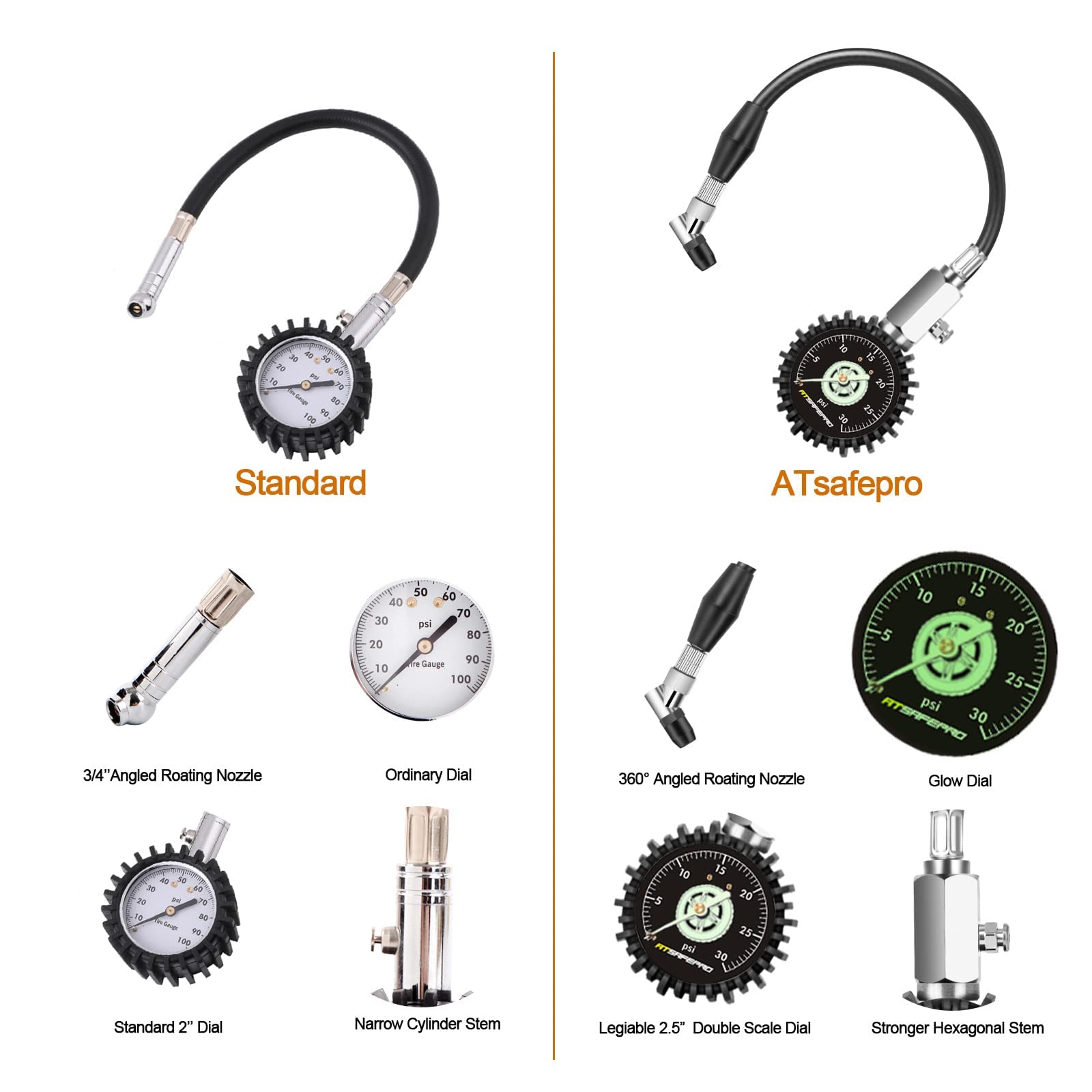 ATsafepro angled chuck and flexible hose showing reach and secure fit