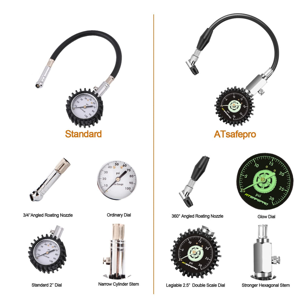 ATsafepro angled chuck and flexible hose showing reach and secure fit