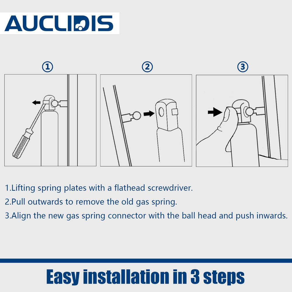AUCLIDIS two struts side-by-side illustrating matched pair for even support