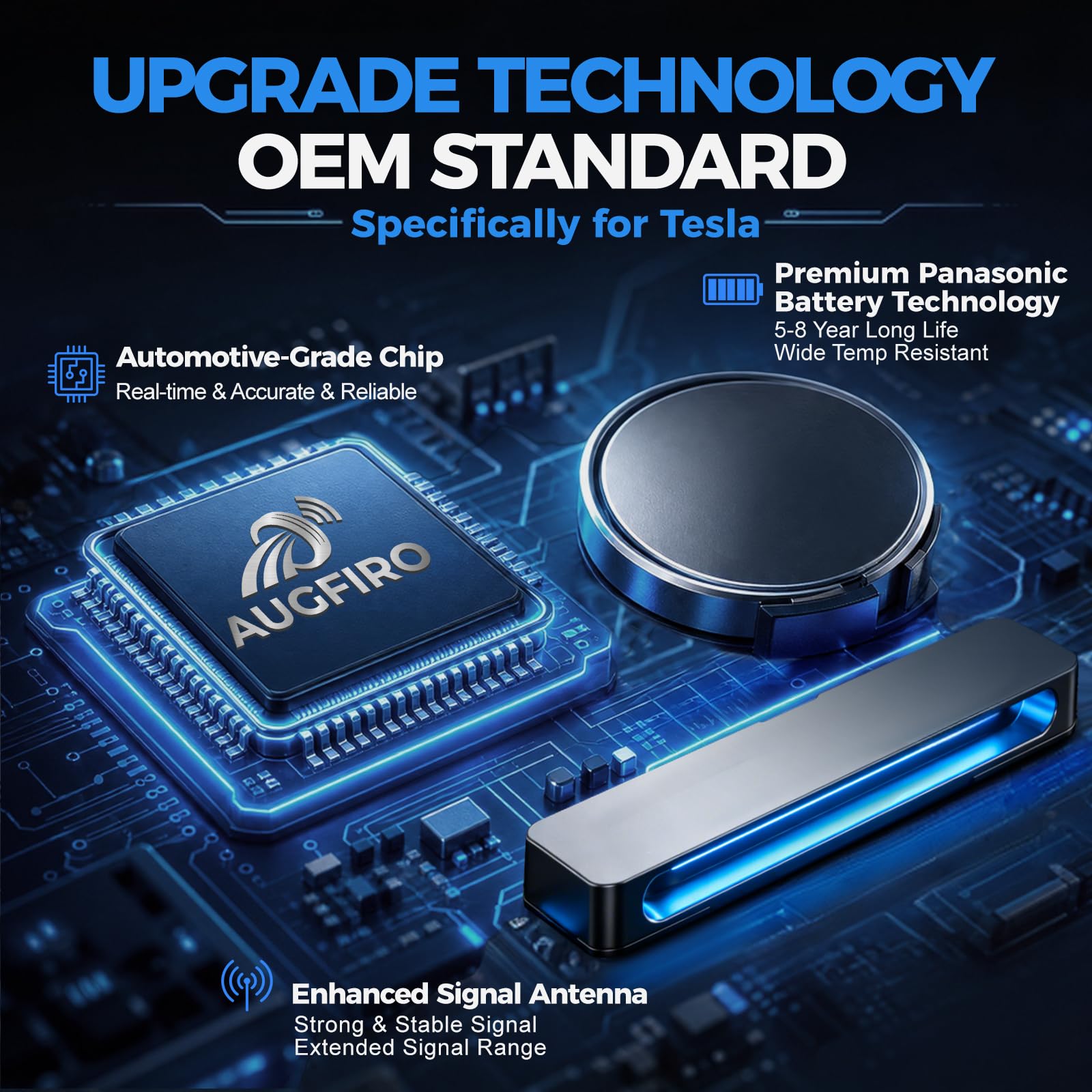 Augfiro close-up on upgraded antenna highlighting improved signal reliability