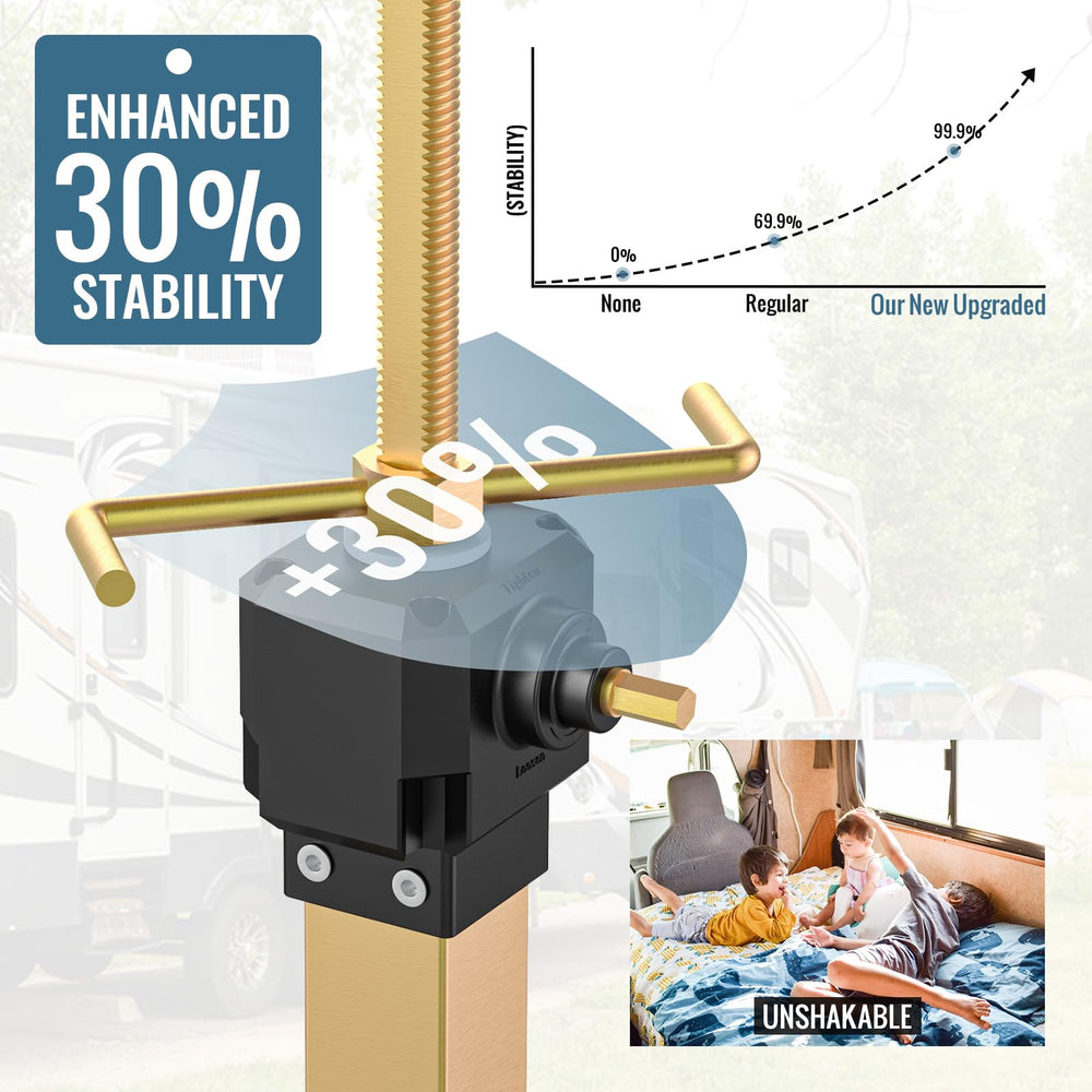 AUH anti-slip rubber with steel plate protecting RV finish and improving grip