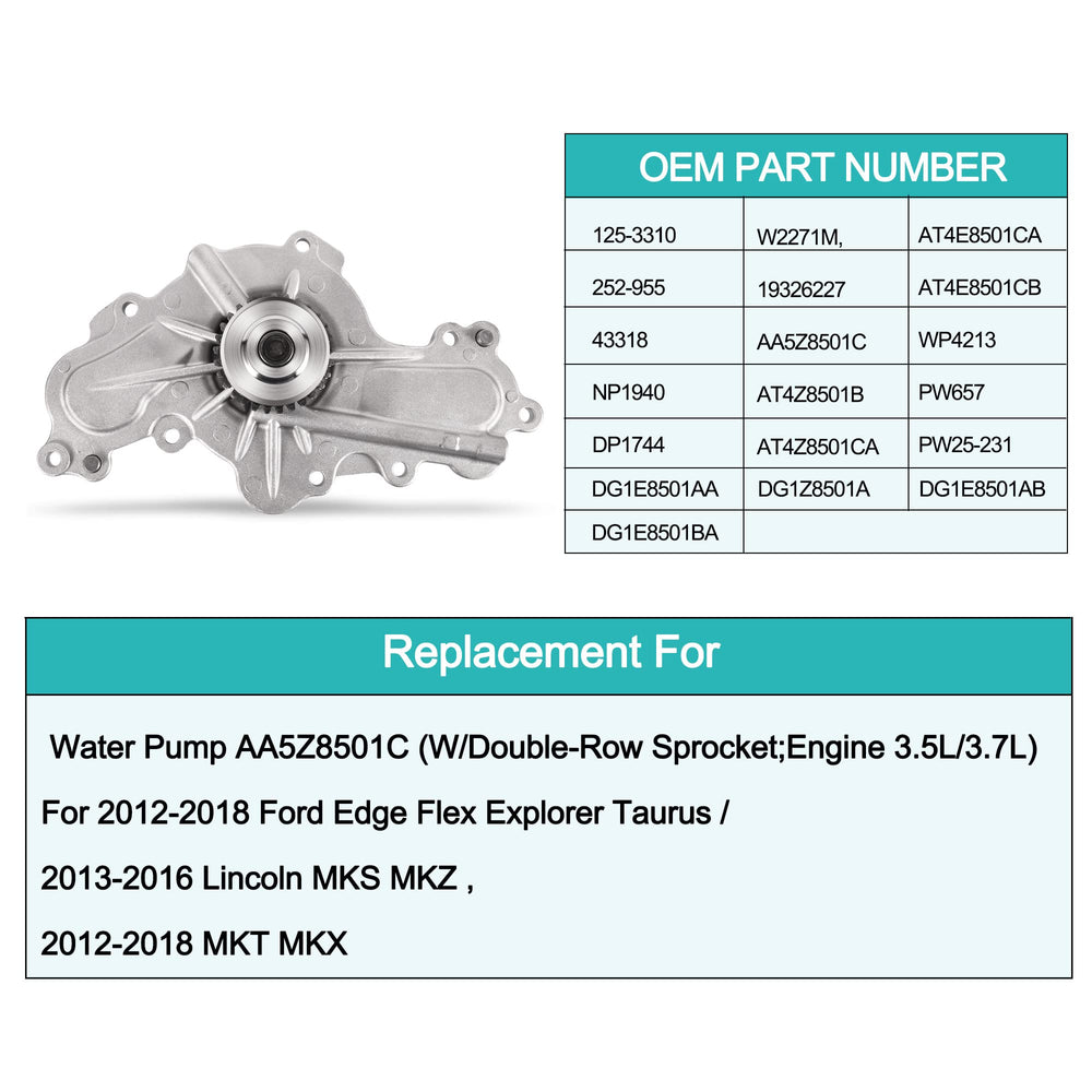 AULINK pump installed on engine showing direct-fit replacement benefit