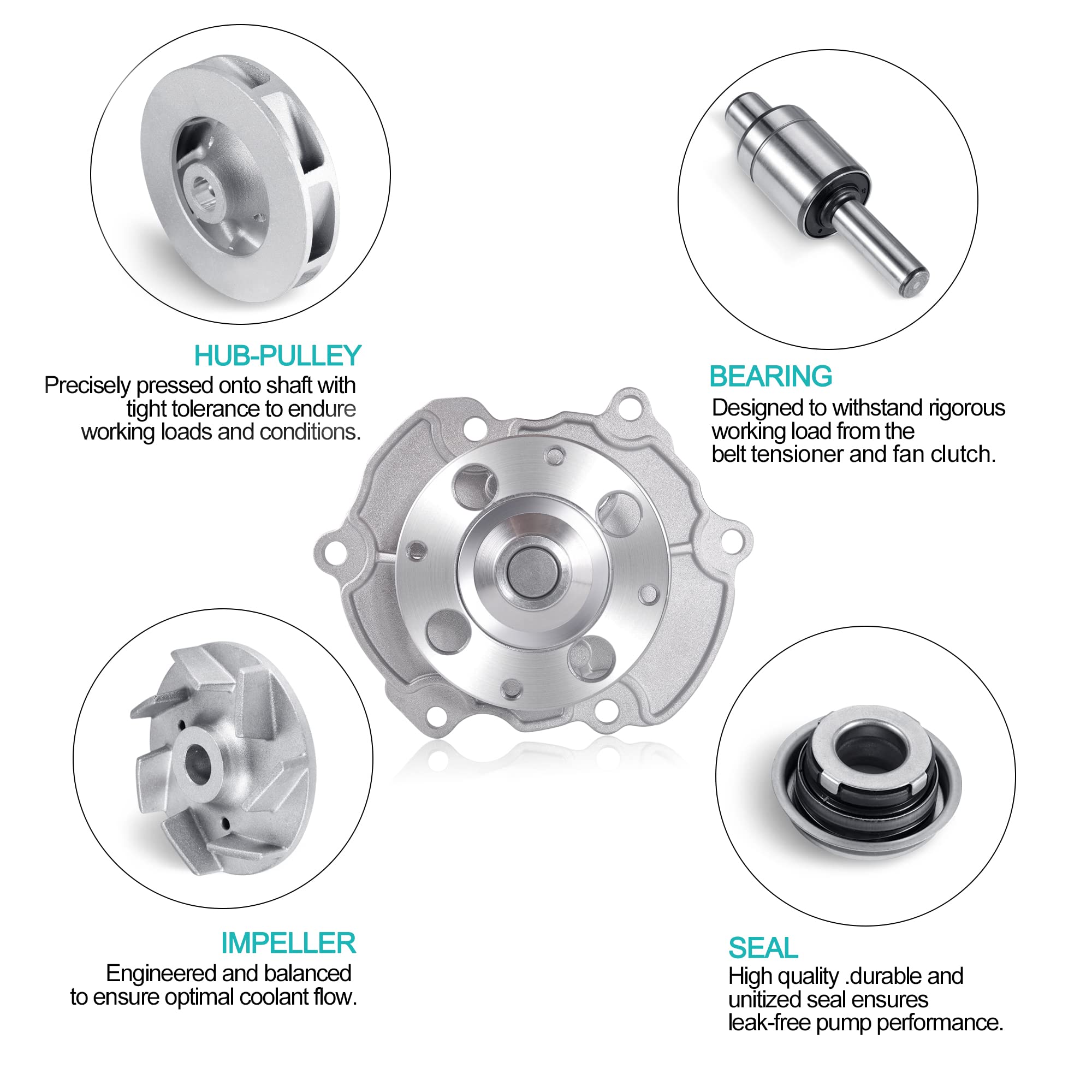 AULINK water pump gasket and seal displayed to show graphite-impregnated sealing benefit