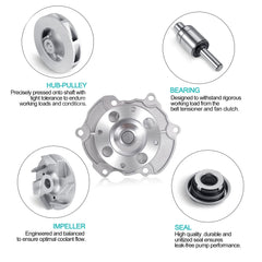 AULINK water pump gasket and seal displayed to show graphite-impregnated sealing benefit