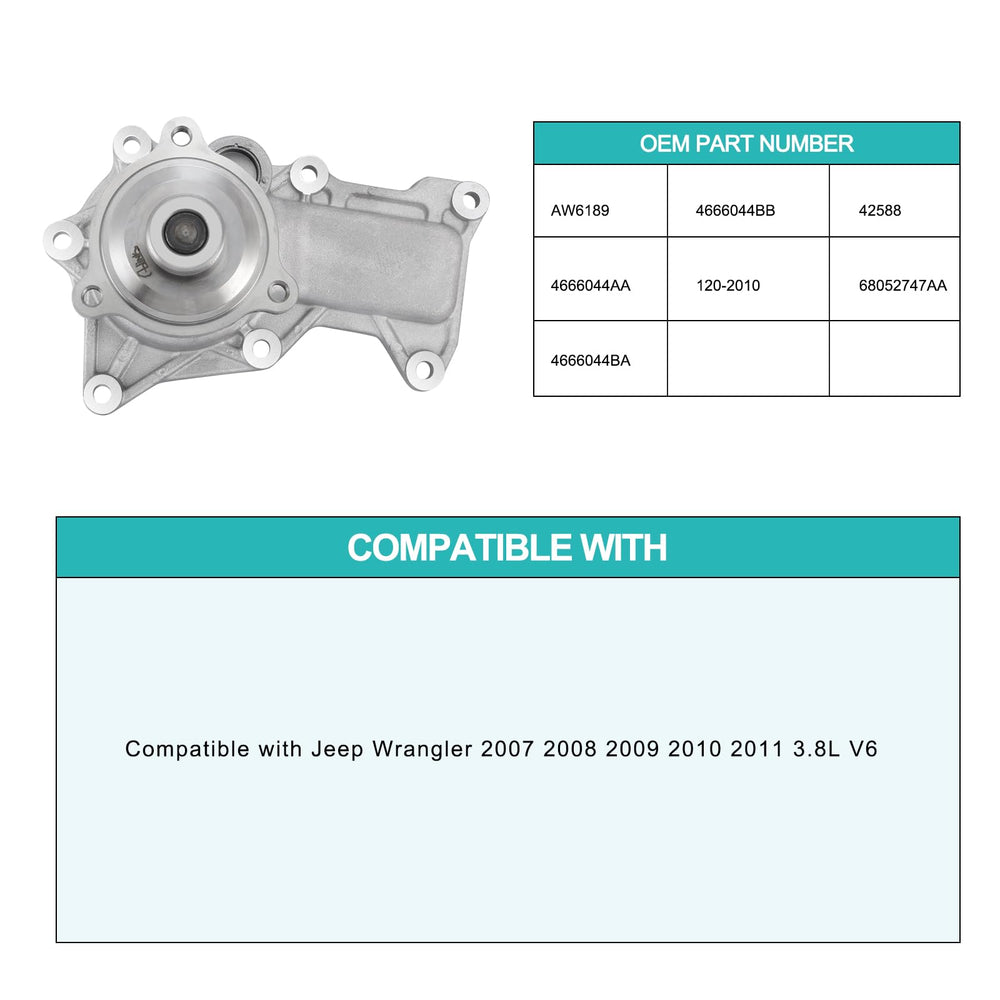 AULINK water pump next to wrench showing compact size for easier handling