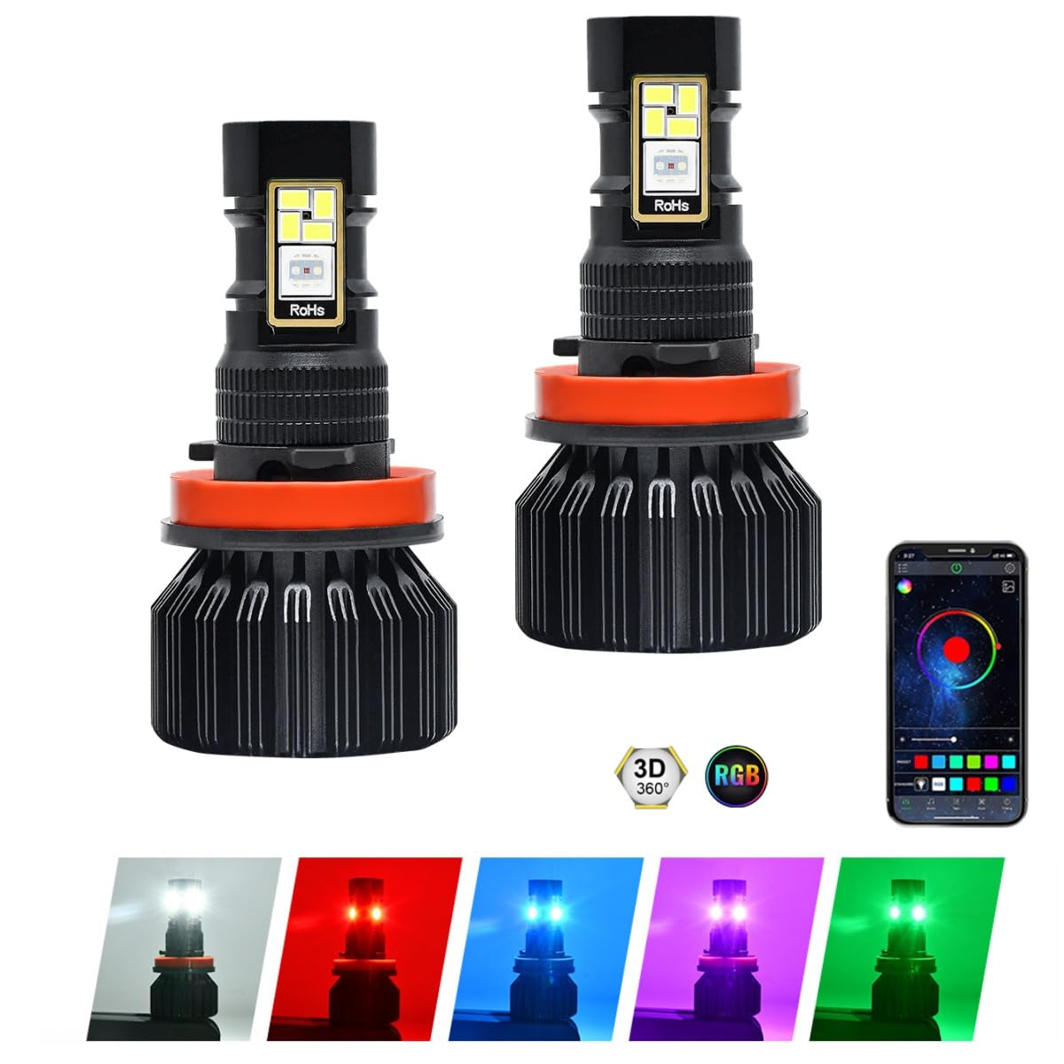AUOKAY front view bulb showing compact design and high output benefit