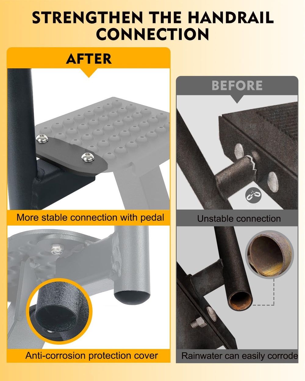 Aupar handrail and triangular support detail offering extra balance