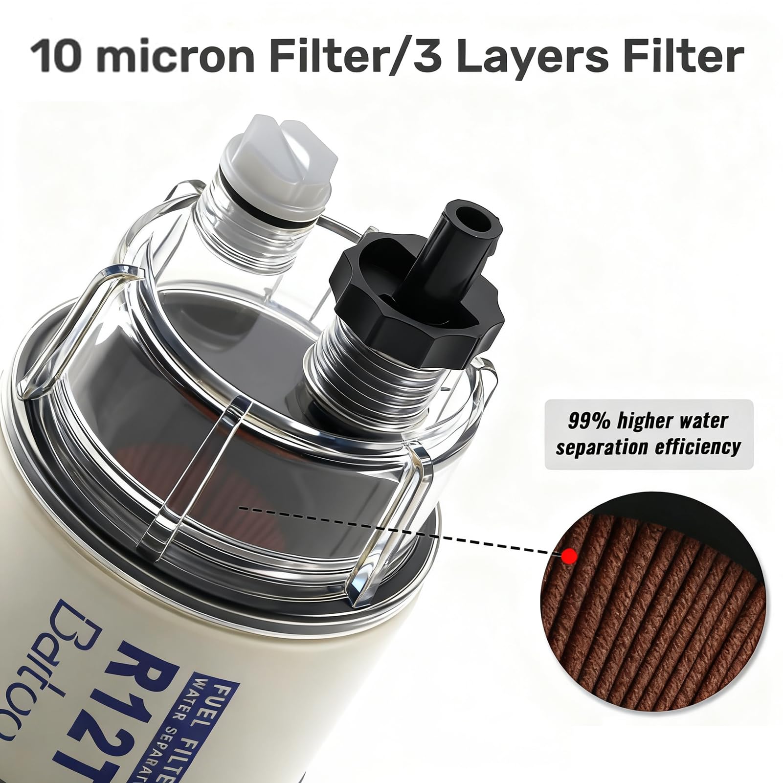 Aurorasters R12T filter element detail showing three-layer synthetic media