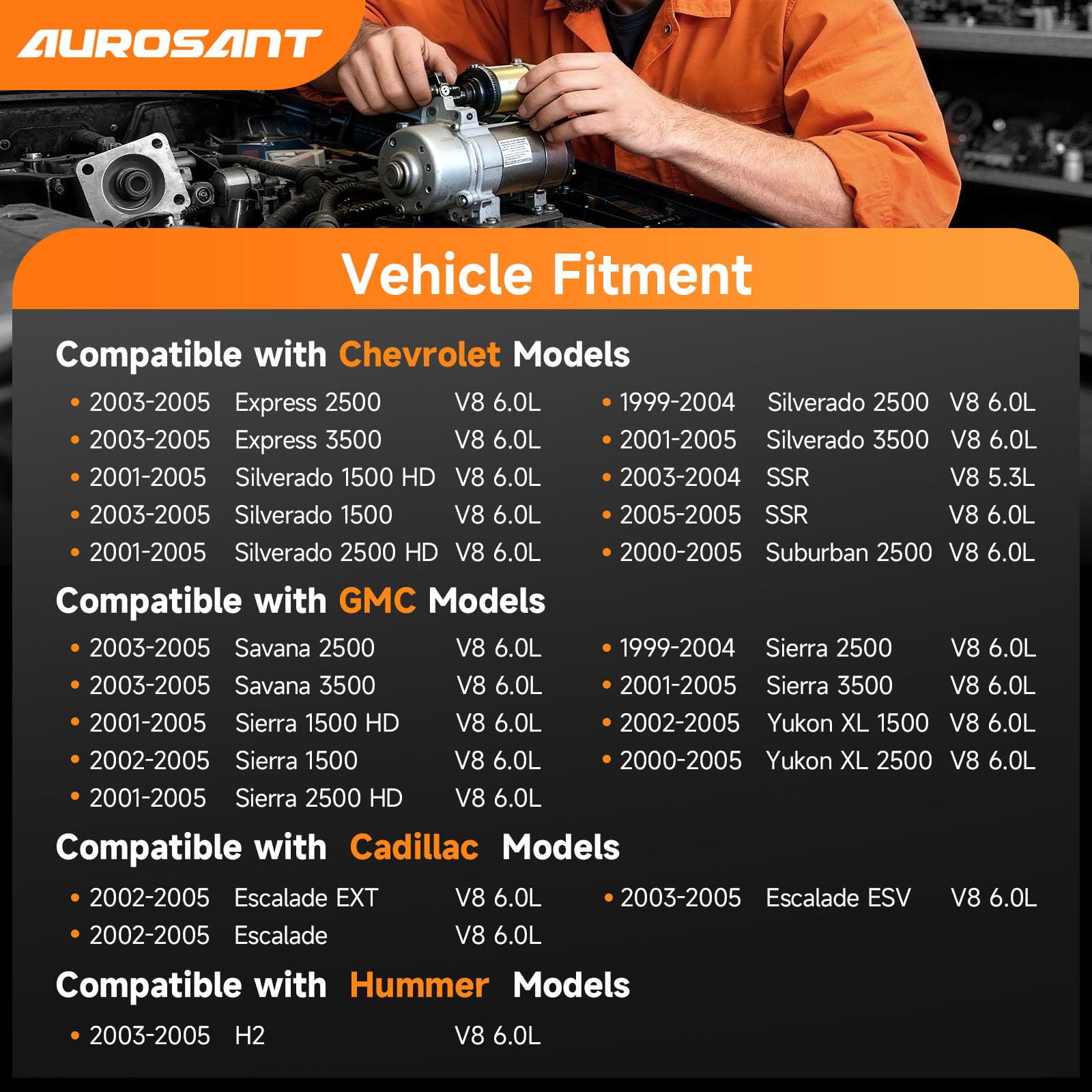 aurosant starter side profile highlighting PMGR housing for improved starting torque