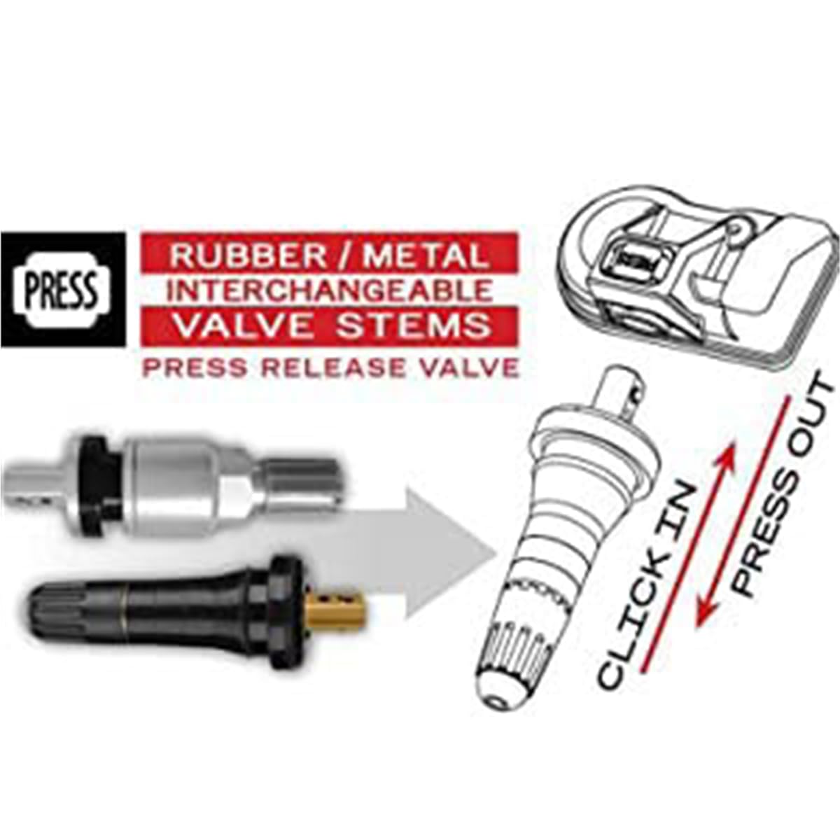Autel sensor next to coin size comparison showing compact footprint for easy handling