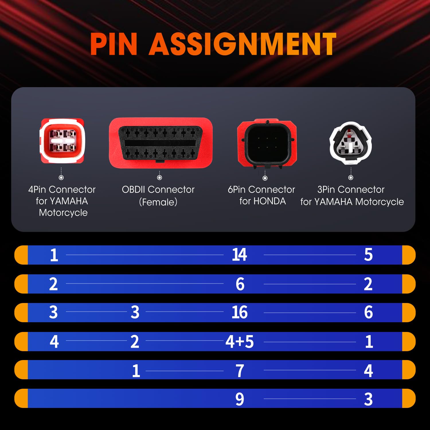 Autel adapter plugged into motorcycle dash showing quick scanner link